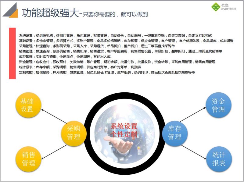杭州软件定制开发：从需求到上线，企业数字化转型的落地路径与选型指南