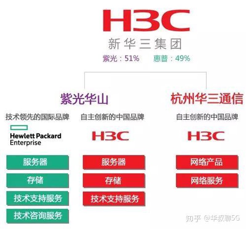 杭州软件定制开发全流程指南：从需求梳理到系统上线的实战方法论