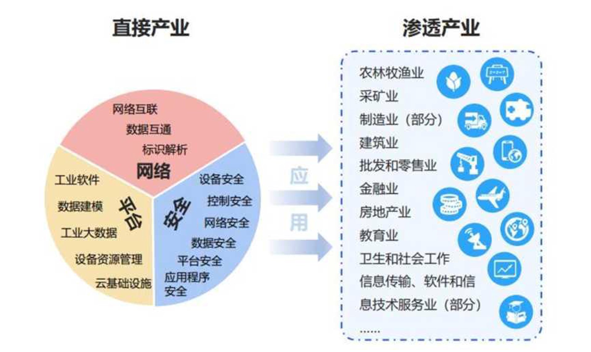 屹点信息技术